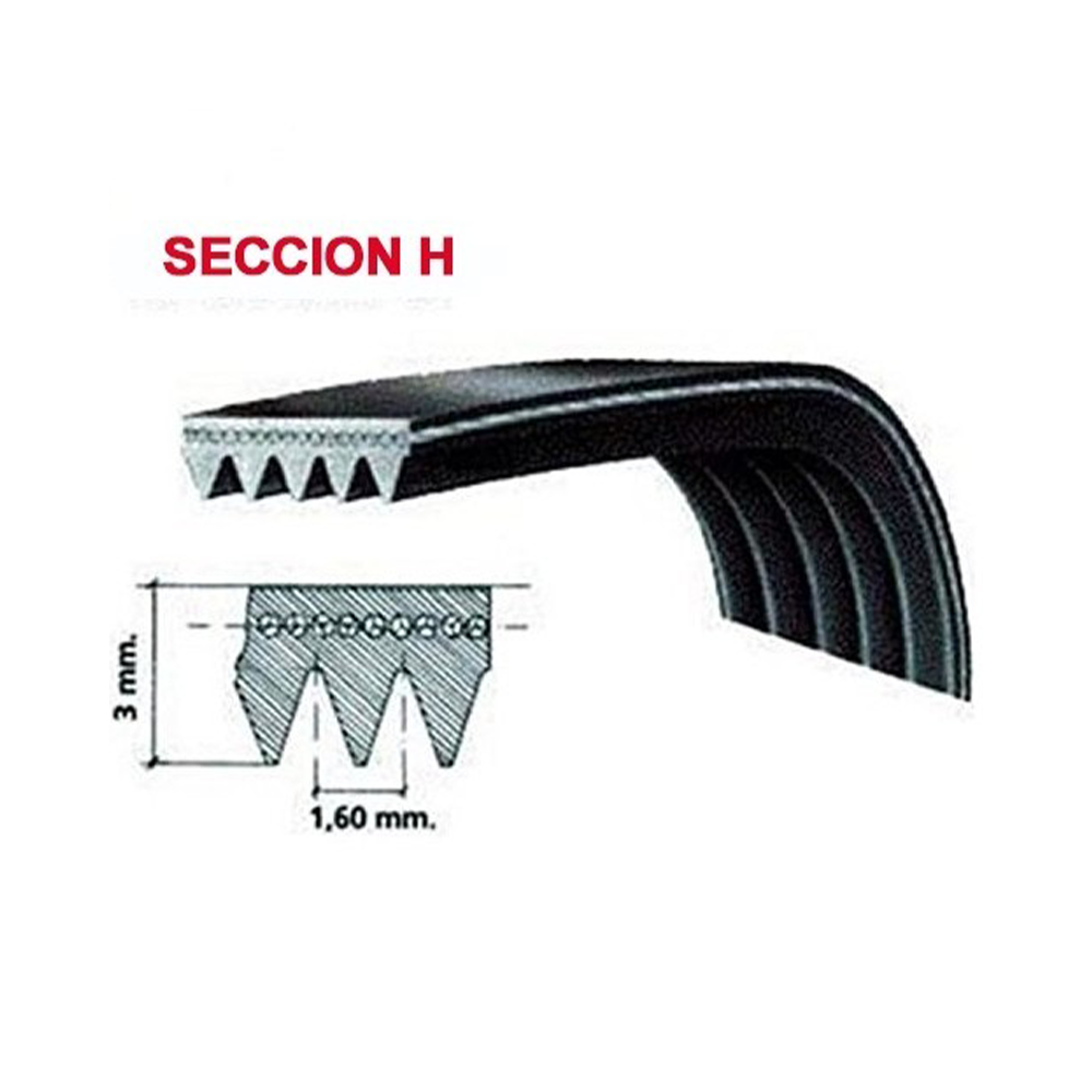 Correa Lavadora Hutchinson PHE 1227 H6 Vestel 761610125 420007204
