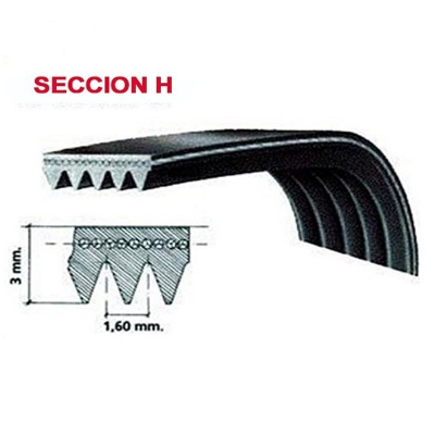 Correa Secadora Ranurada Hutchinson 1915 H6 Elastica compatible con Whirlpool