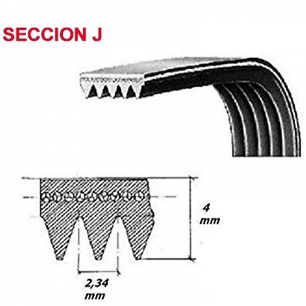 Correa Lavadora compatible con Whirlpool 4PJE 1207 Hutchinson Elastica 481235818204