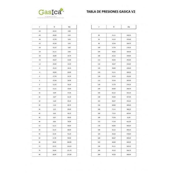 6 Botellas Gas Gasica V2 226Gr + Valvula + Manguera Alternativo R22, R32, R407C, R410A Freeze