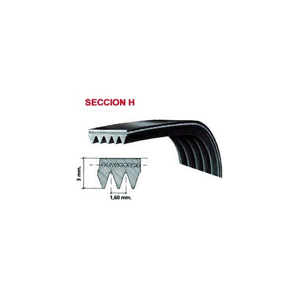 Correa Secadora Megadyne 1930 H6