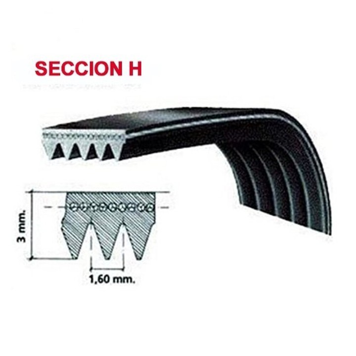 Correa Lavadora Poly-v 1287 H8